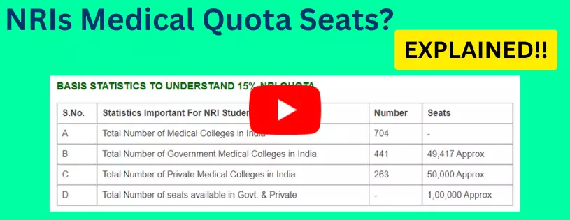 Medical Admission Under NRI Quota Complete Guide